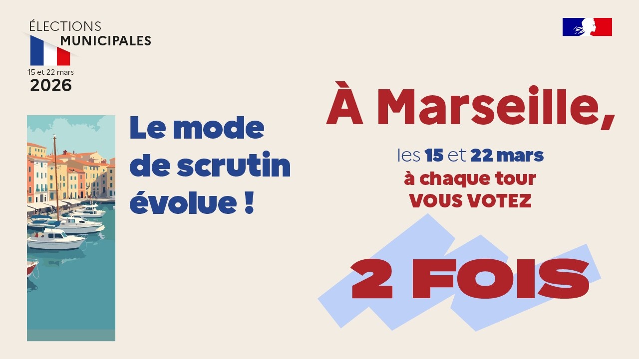 Elections municipales des 15 et 22 mars 2026. Nouveau mode de scrutin à Marseille
