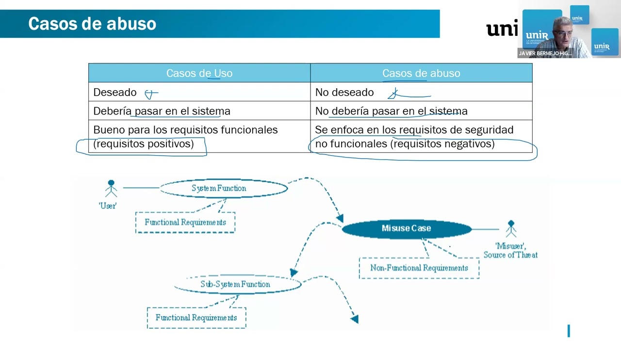 clase2 tema2