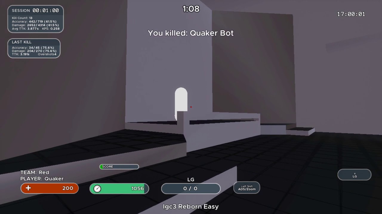 When your first try is your best try