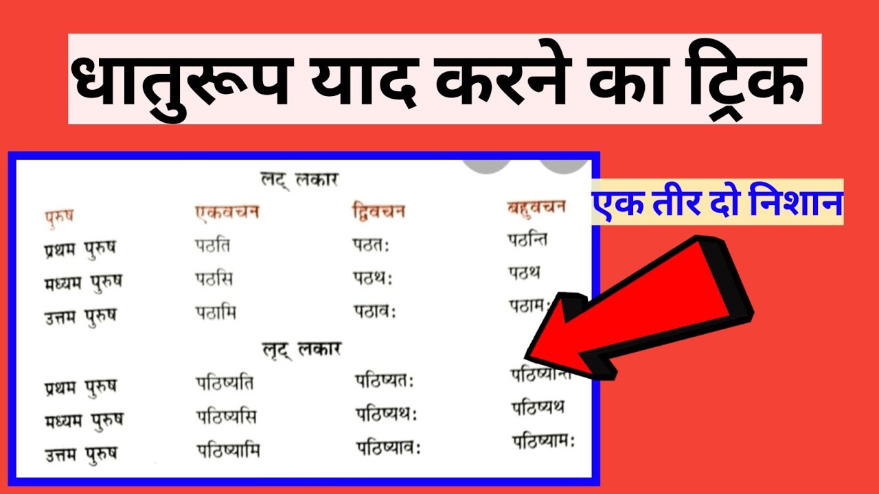 Trick to remember लट् लाकर और लृट् लाकर || dhaturoop of lat lakar || lat lakar dhatu roop