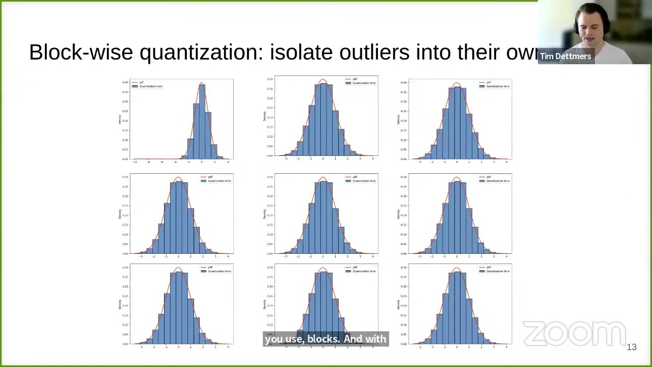 QLoRA: Efficient Finetuning of Quantized Large Language Models (Tim Dettmers)