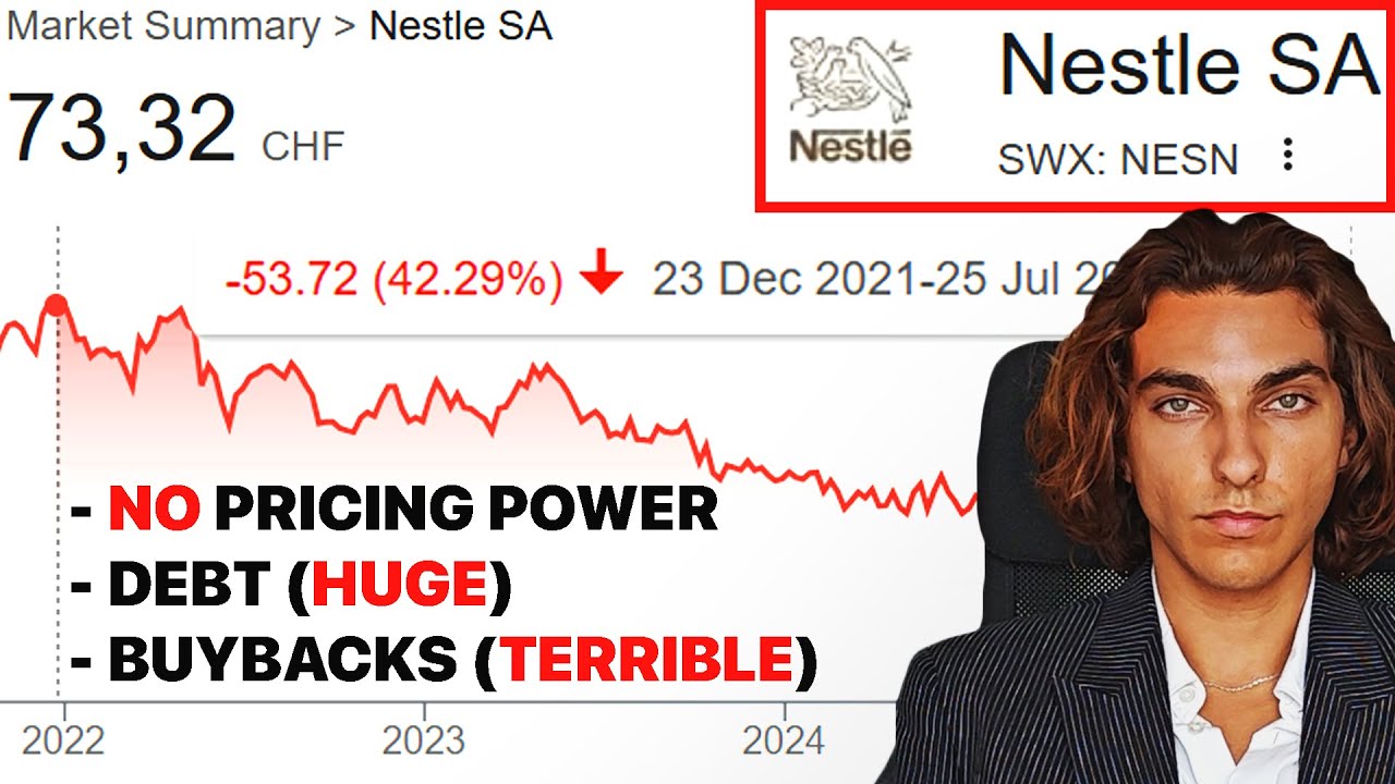 Nestle Stock Analysis | A Value Investing Perspective | NESN Stock Intrinsic Value
