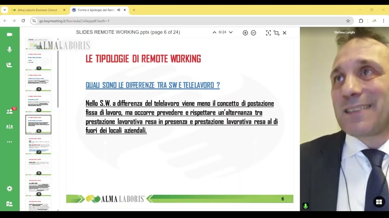 Forme e tipologie del Remote Working: dal Telelavoro allo Smart Working