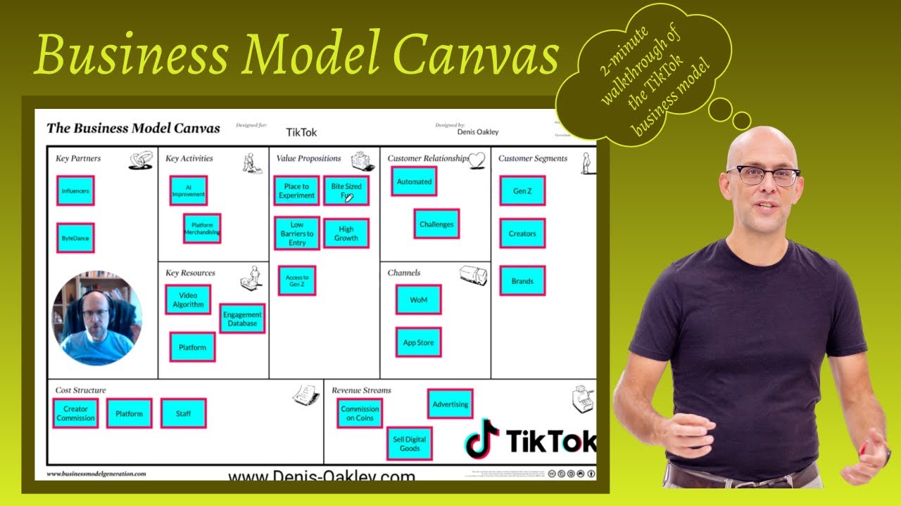 TikTok Business Model Walk through in 2 minutes
