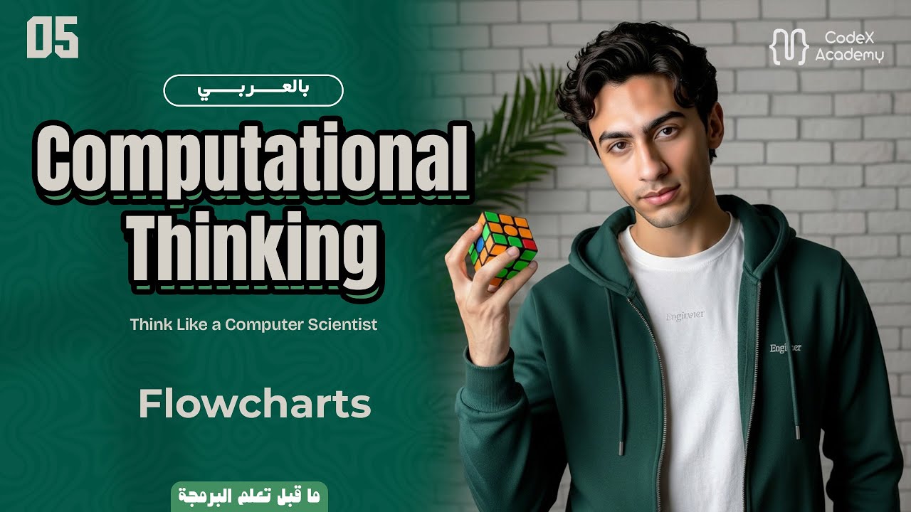 05 | Computational Thinking | Flowcharts
