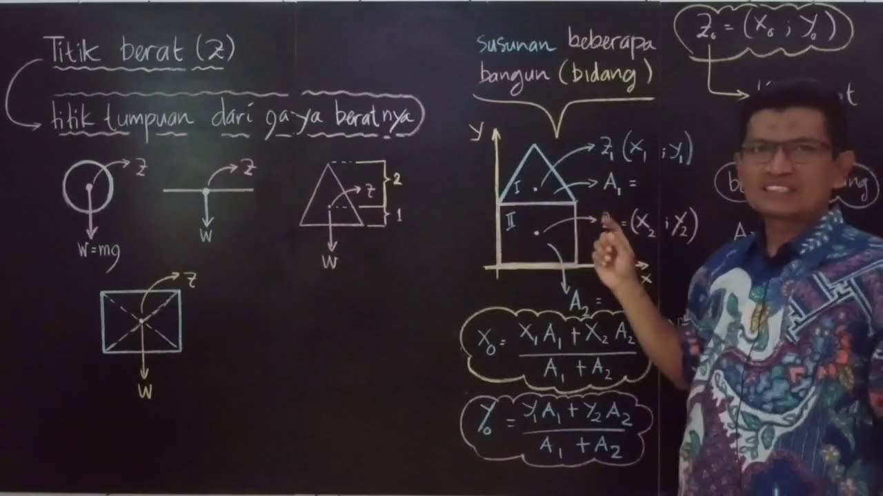 TITIK BERAT | Kesetimbangan benda tegar - Fisika Kelas 11