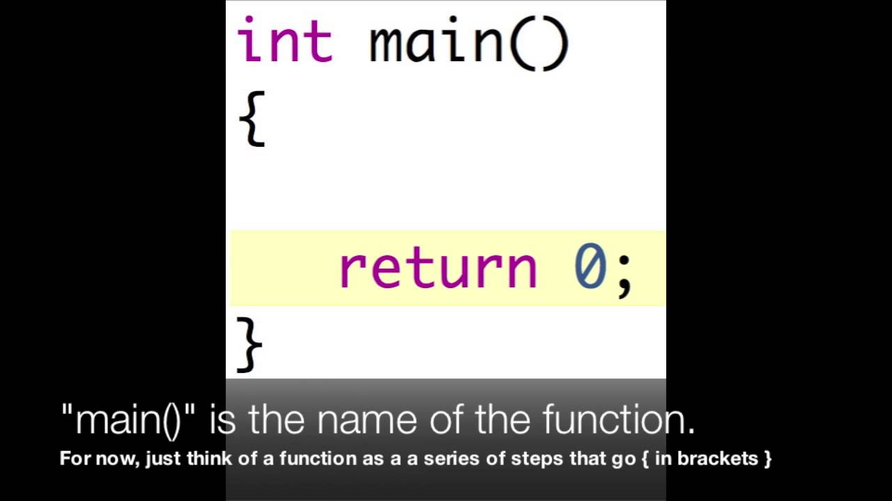 Too Obvious To Explain: C++ Tutorial: What is int main()?