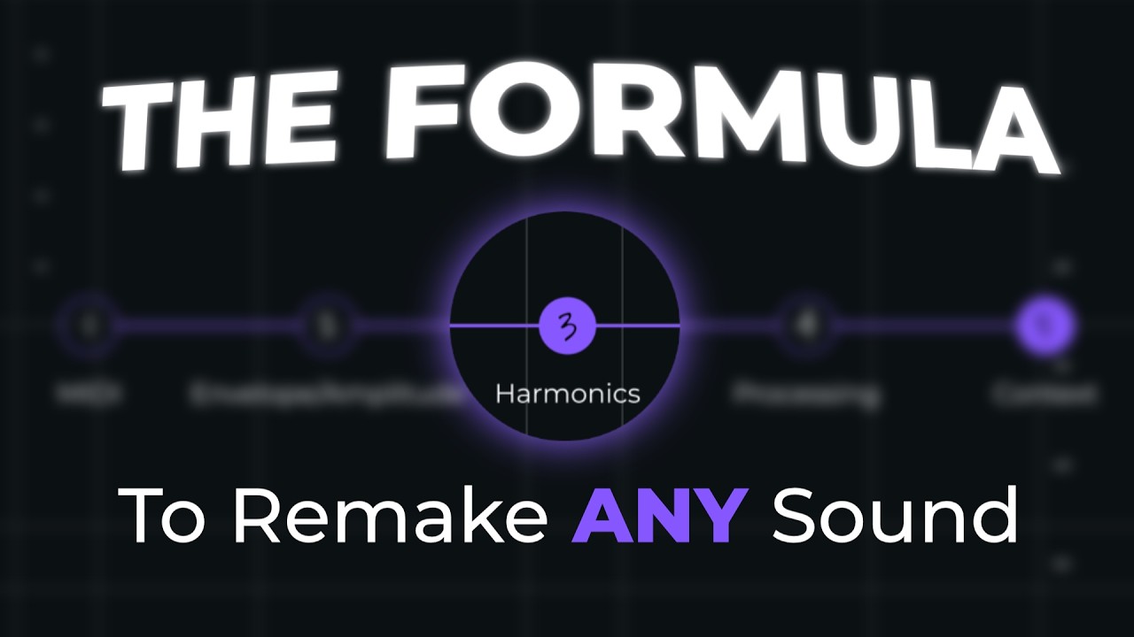 How To Recreate ANY Sound (The 5-Step System I Use)