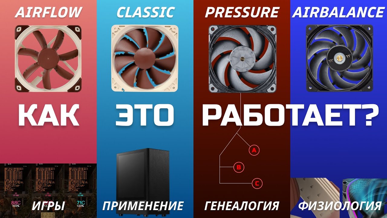 Не знаешь за вентиляторы для ПК!?...Тебе СЮДА!
