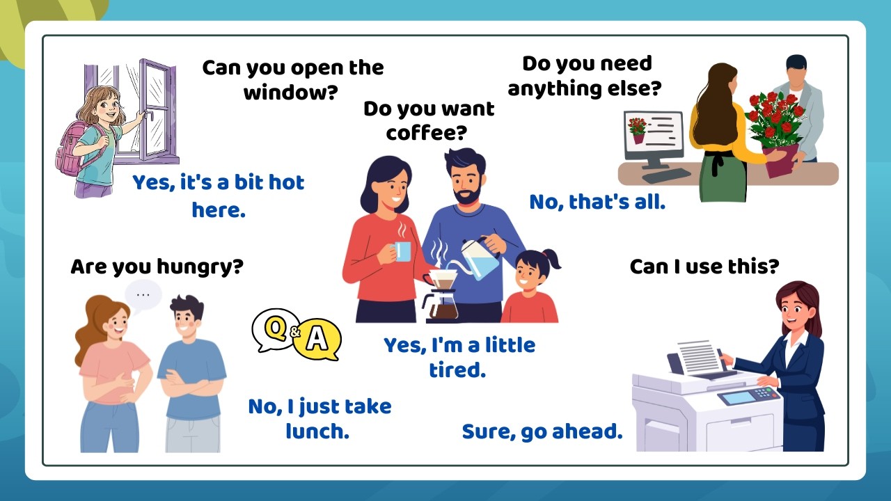 Daily English Sentences - Everyday Questions and Answers