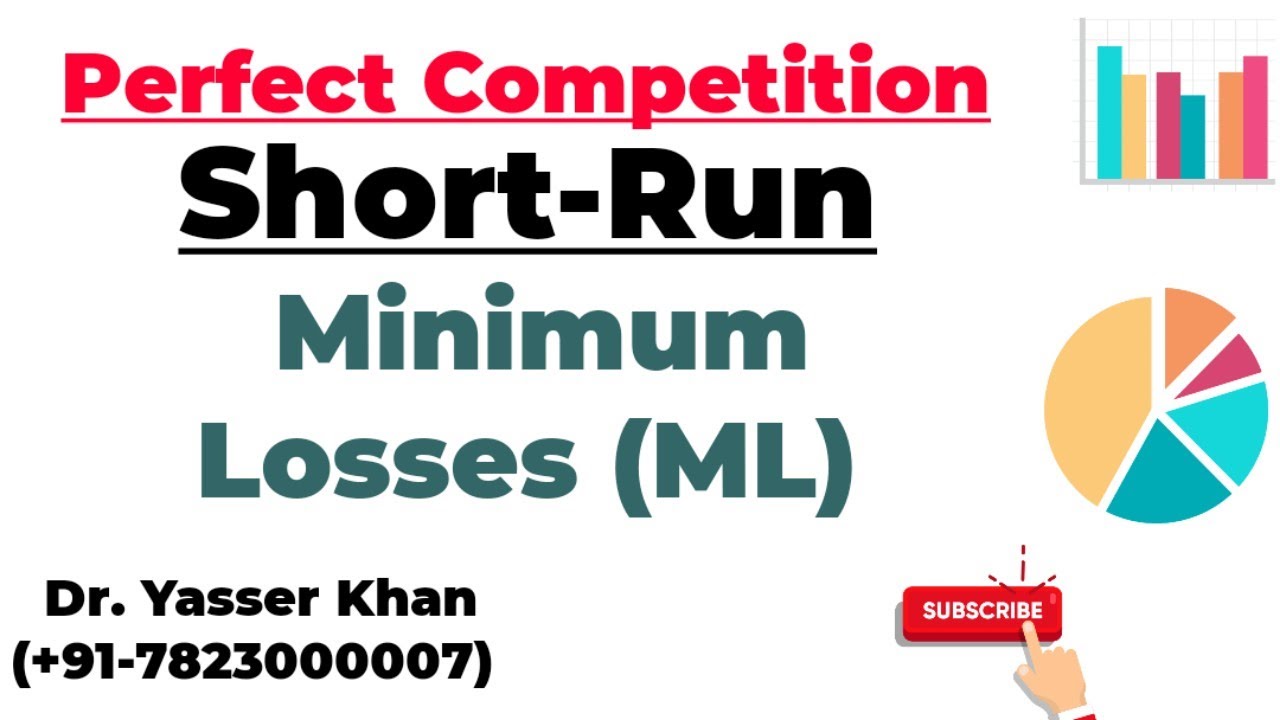 Perfect Competition | Short run | Minimum Losses | Economics | Microeconomics | UPSC | UGC | CUET