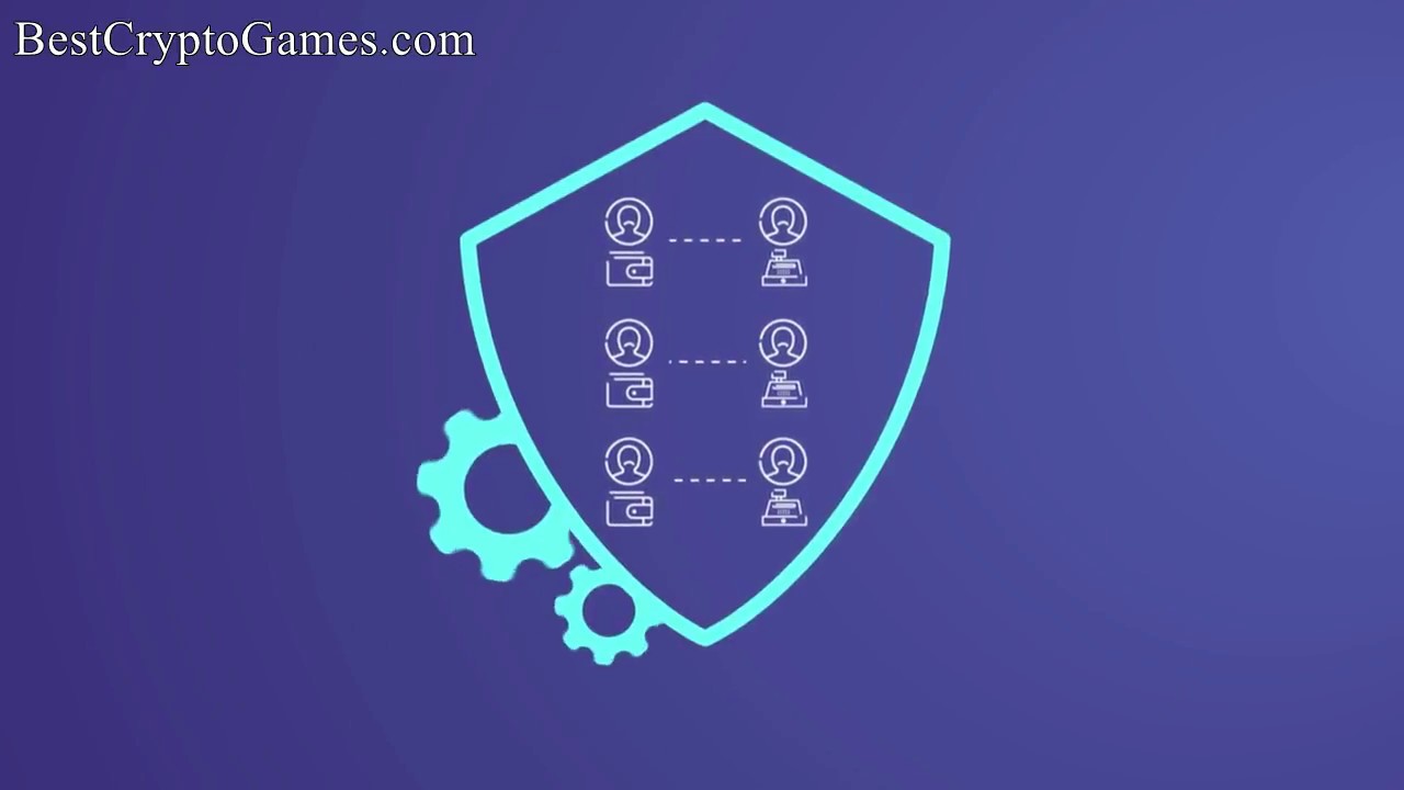 CryptoCurrency UTRUST UTK | How it Works