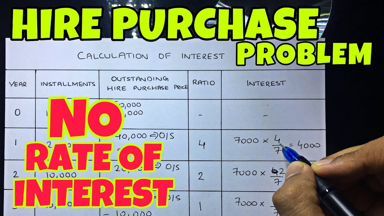 #5 Hire Purchase - Problem 3 - When Rate of Interest is not Given -By Saheb Academy