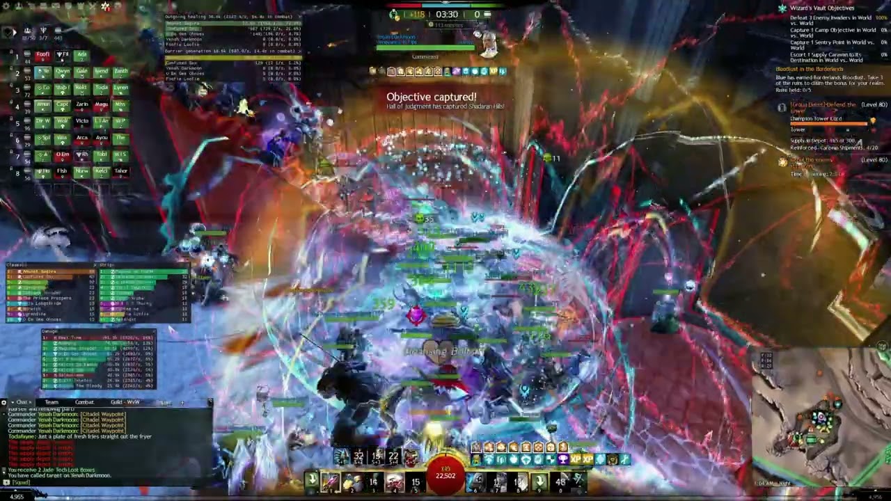 GW2 WvW 2/19/2025
