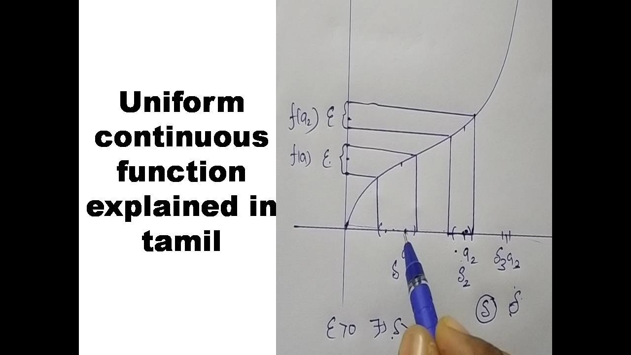 Uniform continuous function explained in Tamil | continuous vs uniform continuous