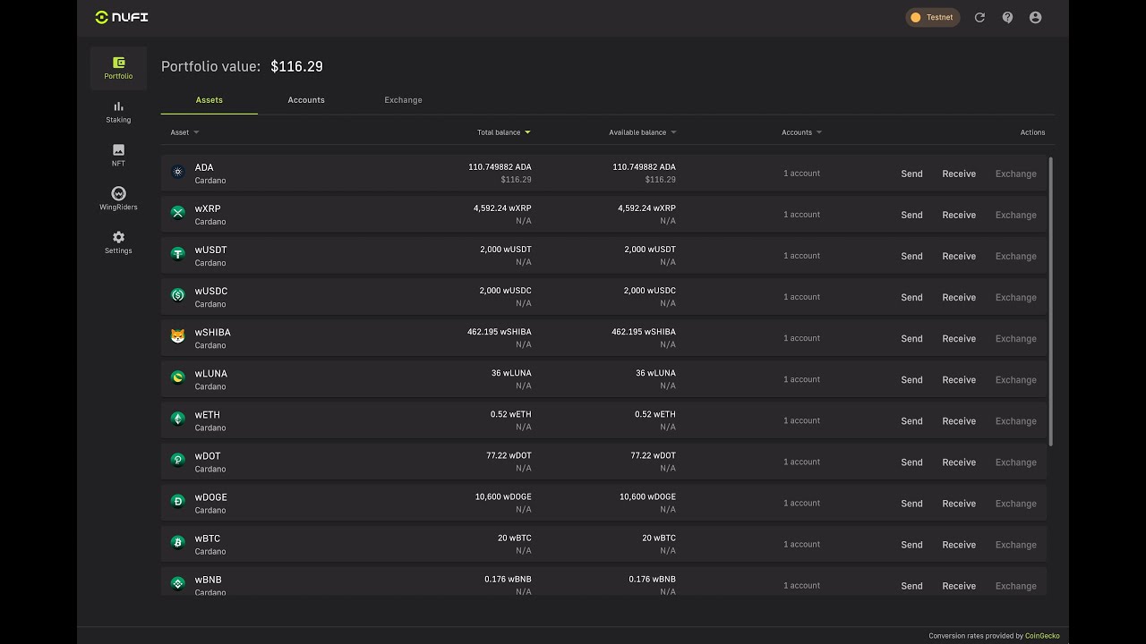 How to Use WingRiders DEX & Nufi on Cardano