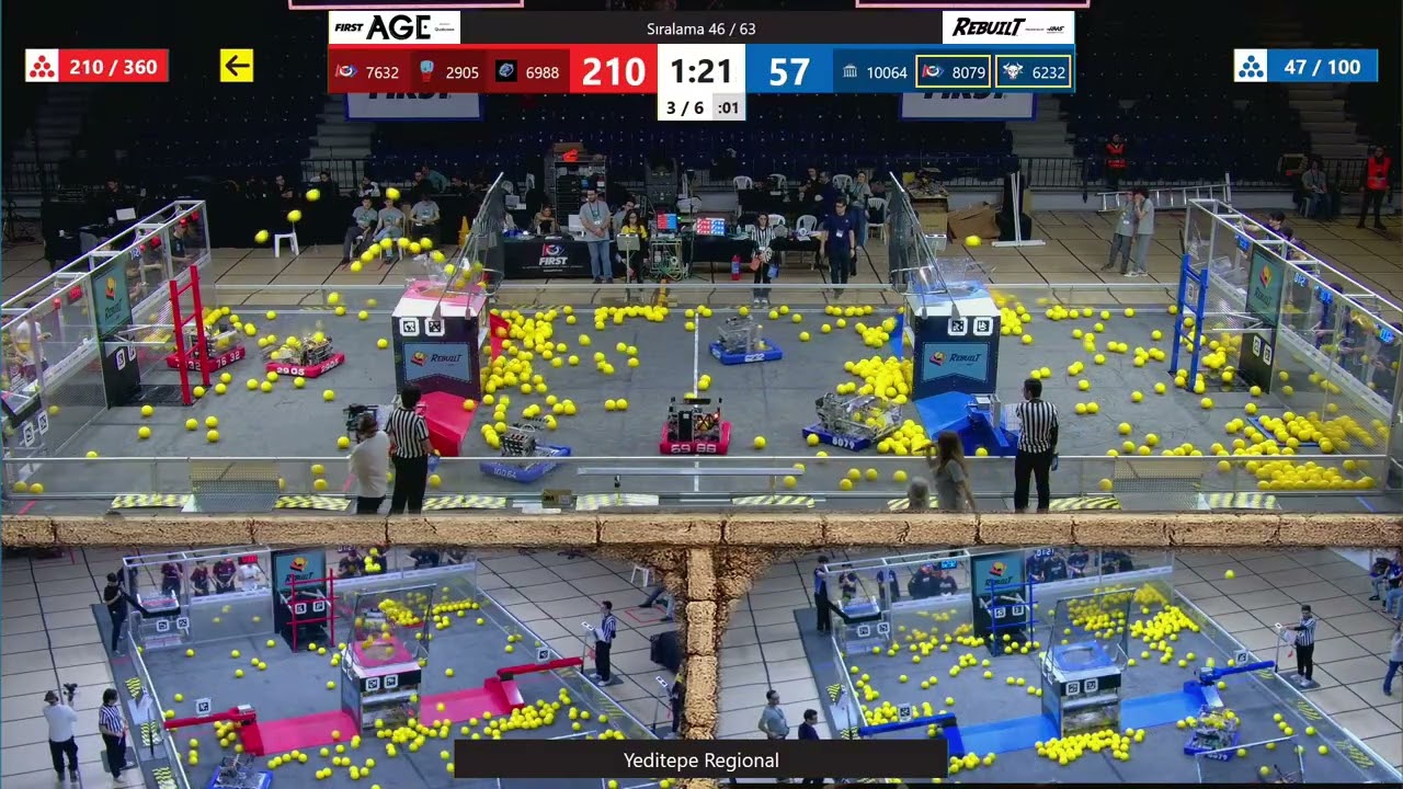 Qualification 46 - Yeditepe Regional