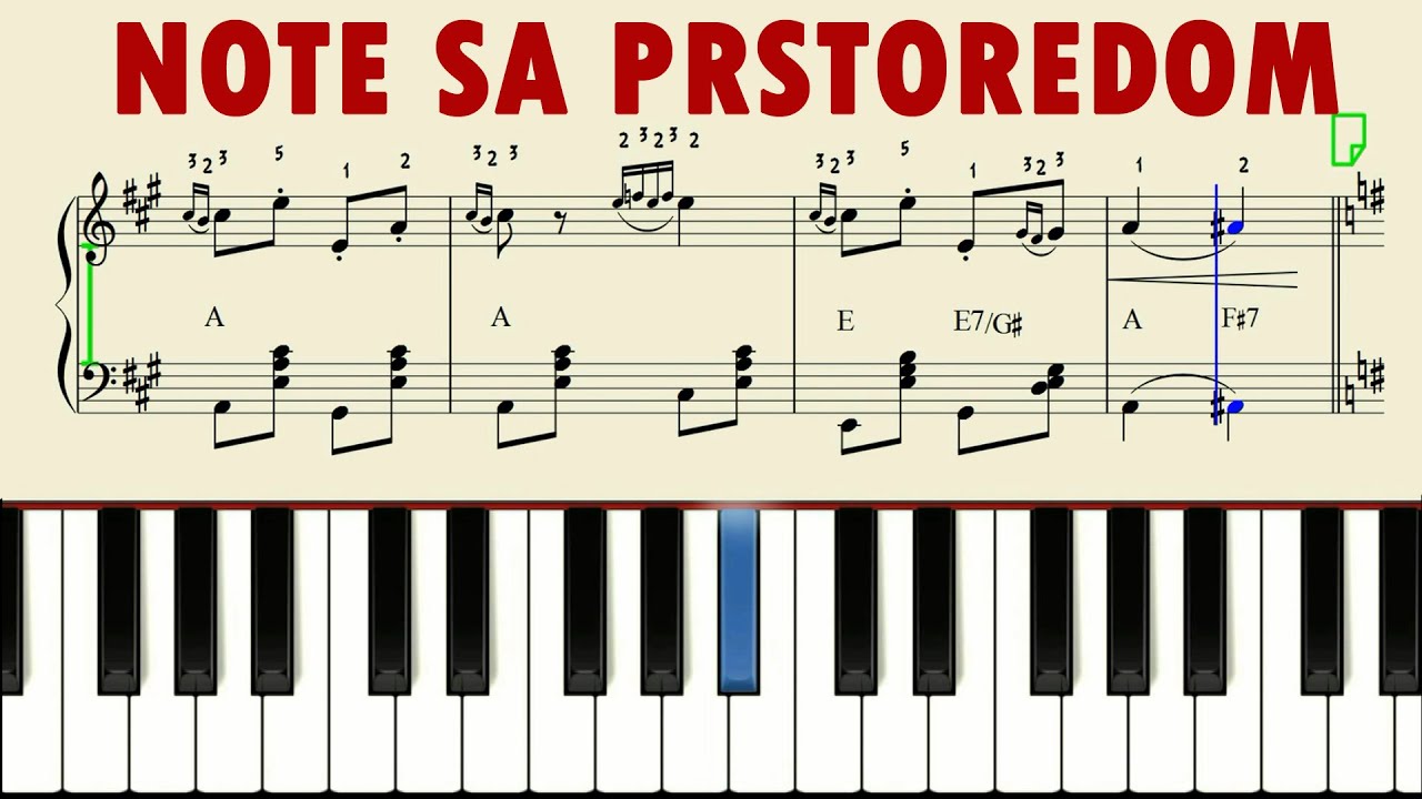 Note za harmoniku ČIČA OBRENOVO KOLO + Prikaz na klavijaturi [Tutorijal]