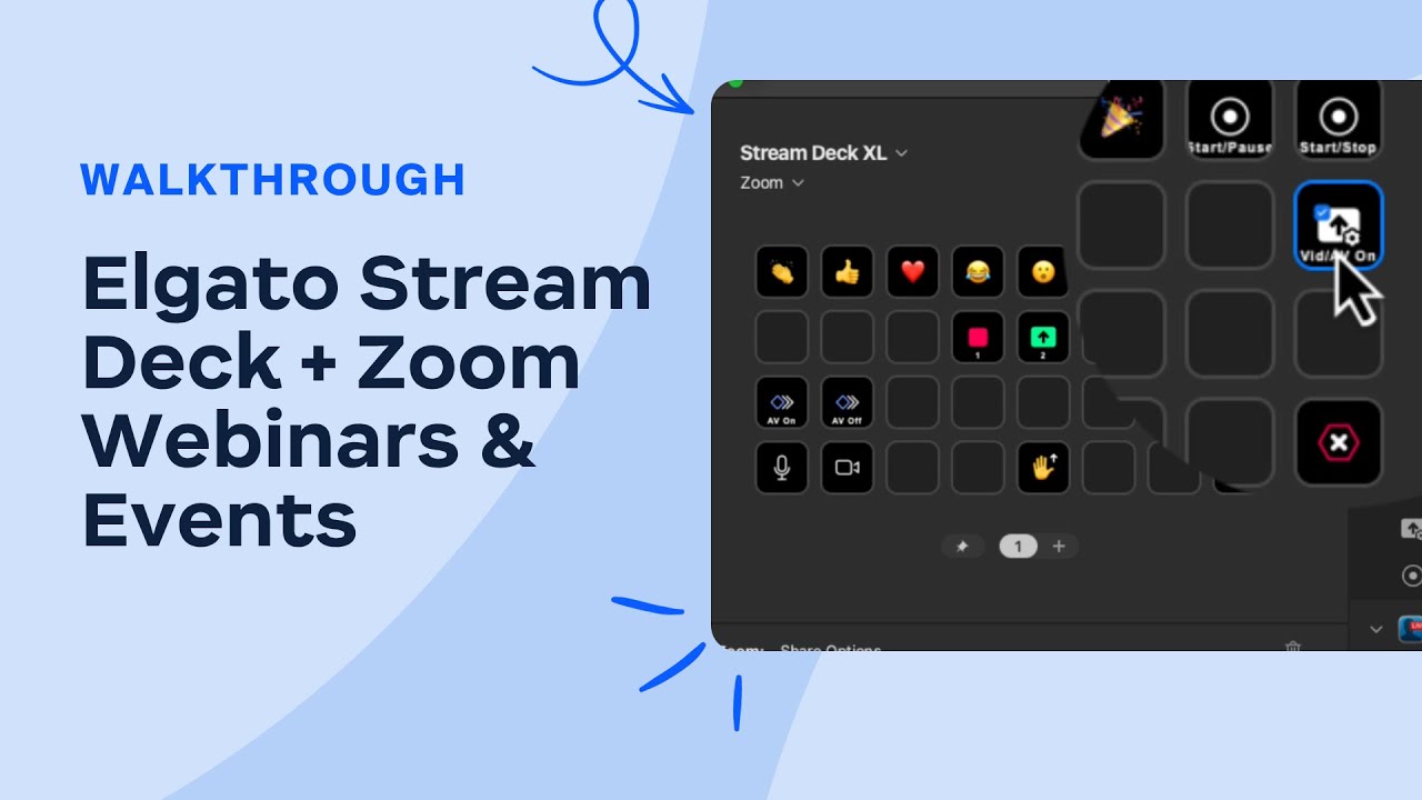 Elgato Stream Deck + Zoom Webinars & Events = The Perfect Webinar Hosting Setup!