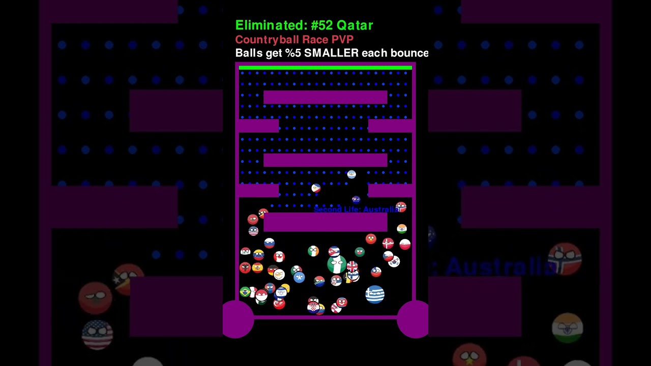Countryball Race PVP Part 834🏁🌎⚔️