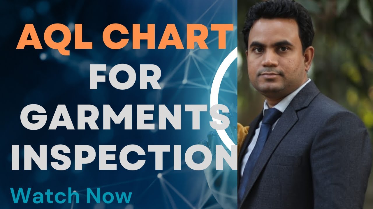 aql chart for garment inspection