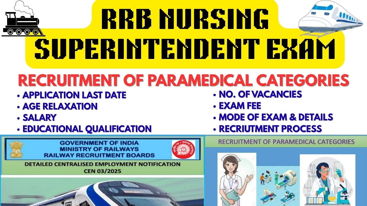 RRB Nursing Superintendent Exam 2025 | RRB Paramedical Recruitment | All details provided in Telugu