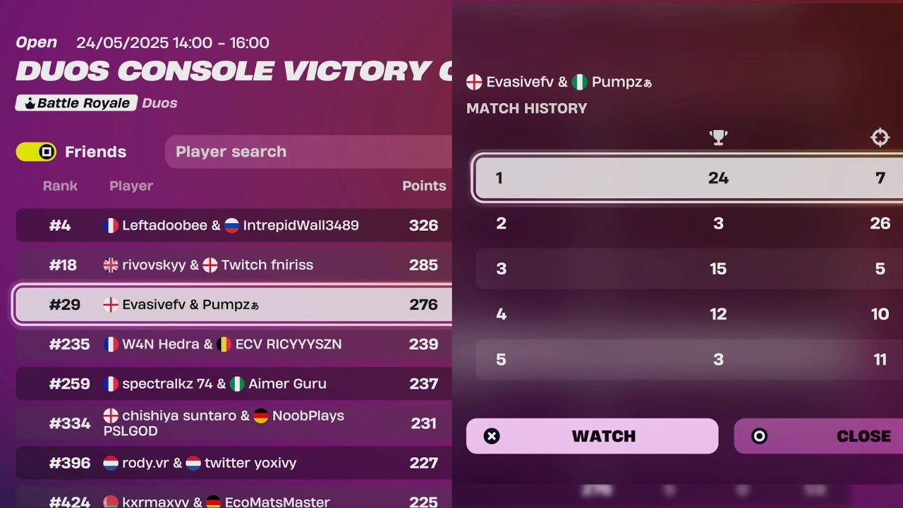 How We Qualified for CCC Victory Cup Finals 🏆 (4K)