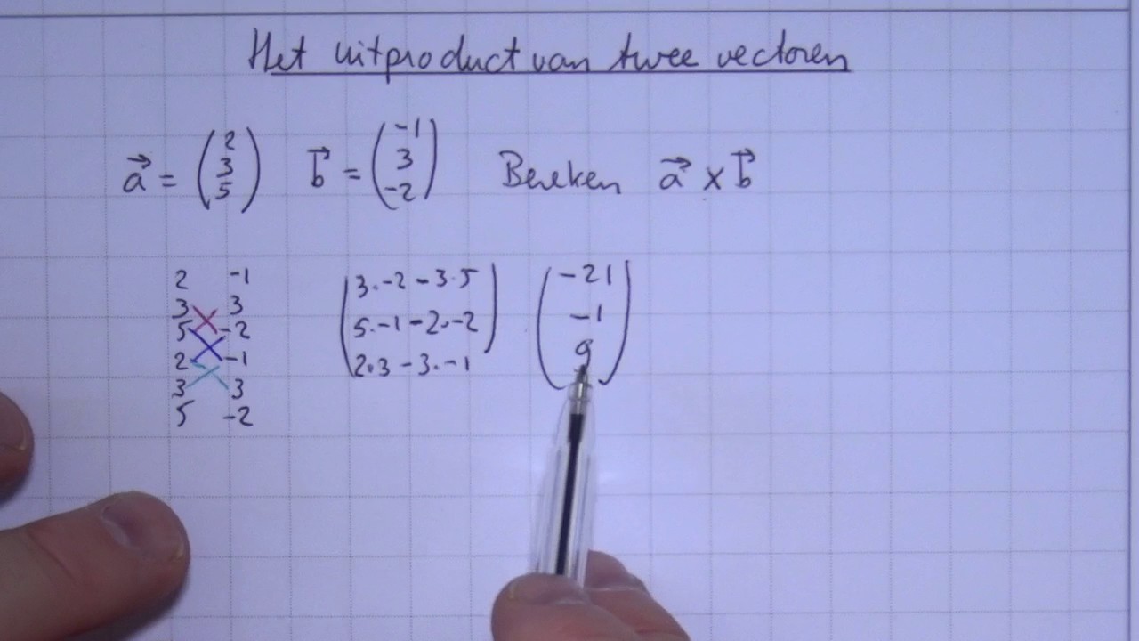 VWO5wisD_H8_5 Het uitproduct van twee vectoren