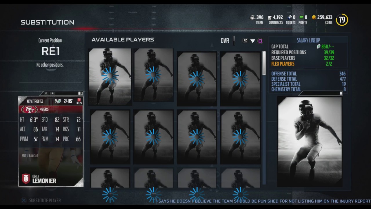 Chappy's Season 3 MUT 17 Salary Cap Lineup Jan.