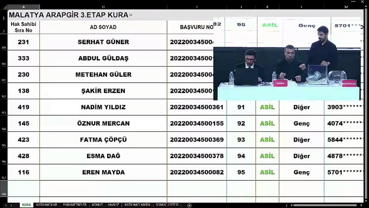 ARAPGİR TV TOKİ Çekilişi Canlı Yayını