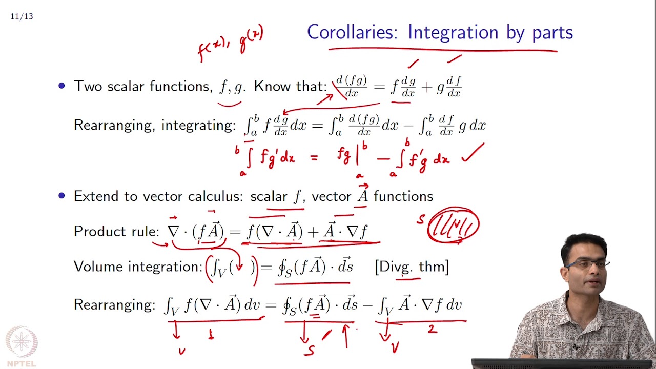 Review of Vector Calculus : Corollaries of these theorems