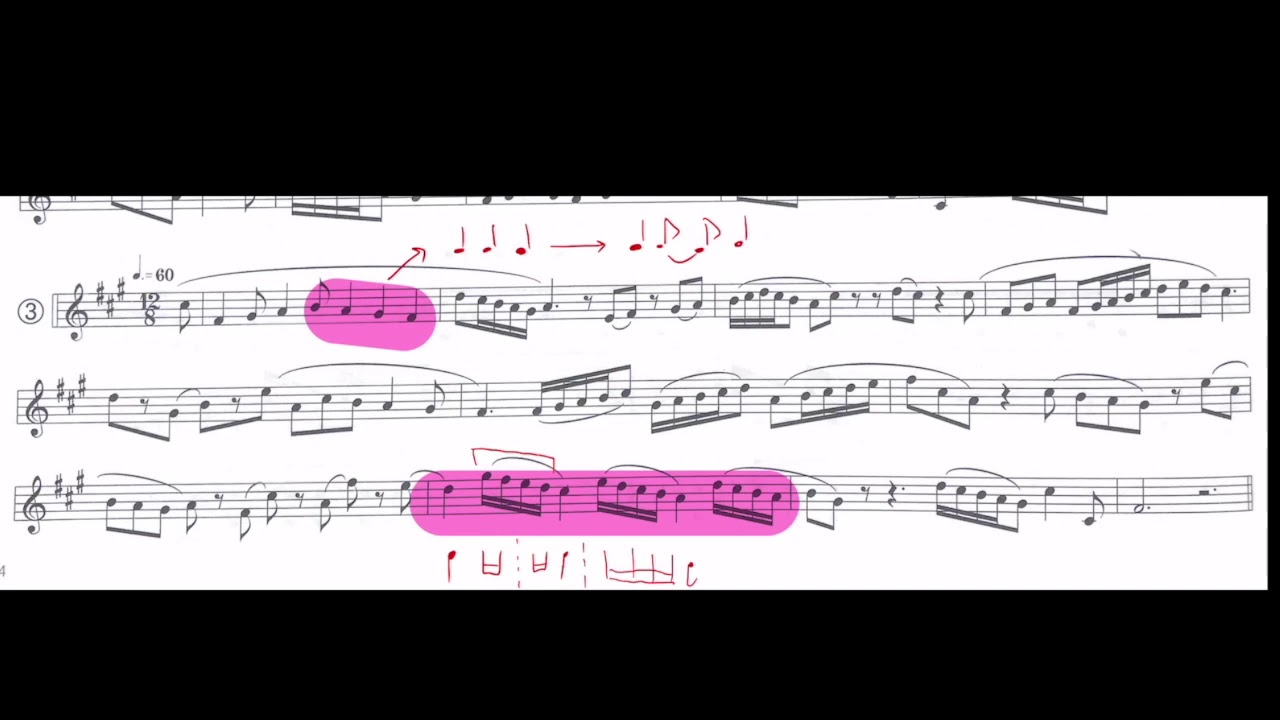 El lenguaje de la música 3º. Lección 13