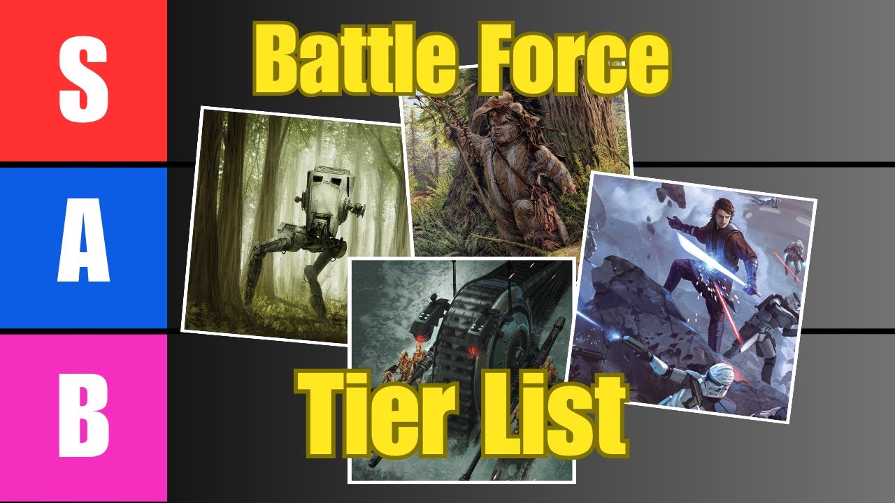 Star Wars Legion - Battle Force Tier List
