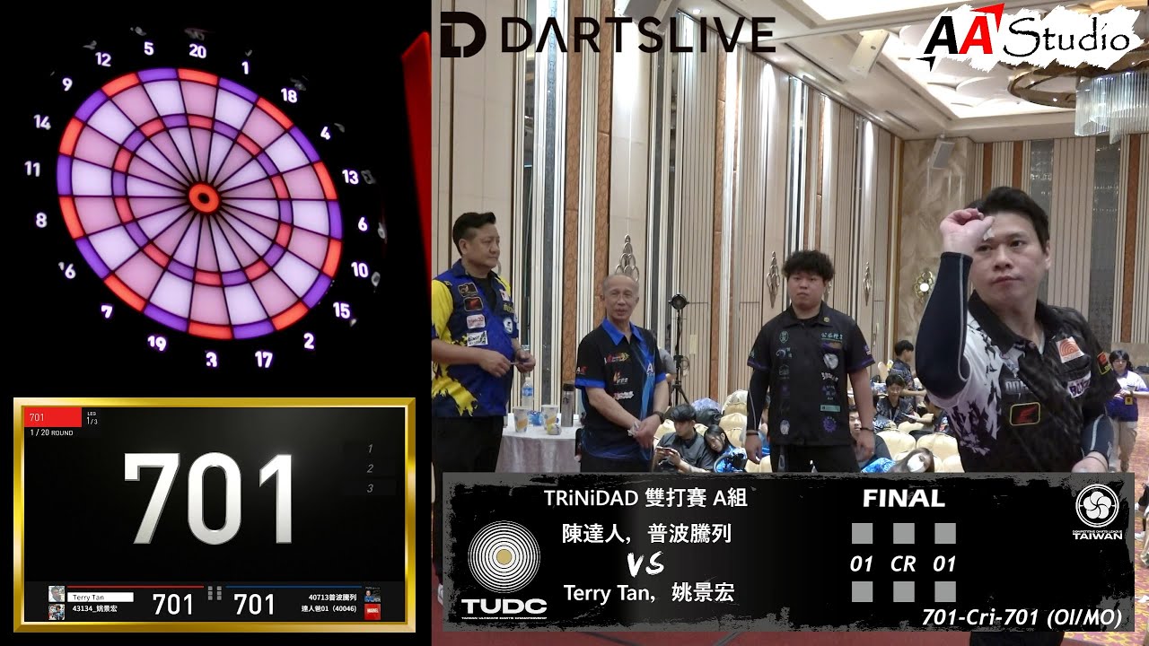 陳達人，普波騰列 vs Terry Tan，姚景宏 [TRiNiDAD 雙打賽 A組 決賽] (2025/6/7 TUDC STAGE 2 Day.1)