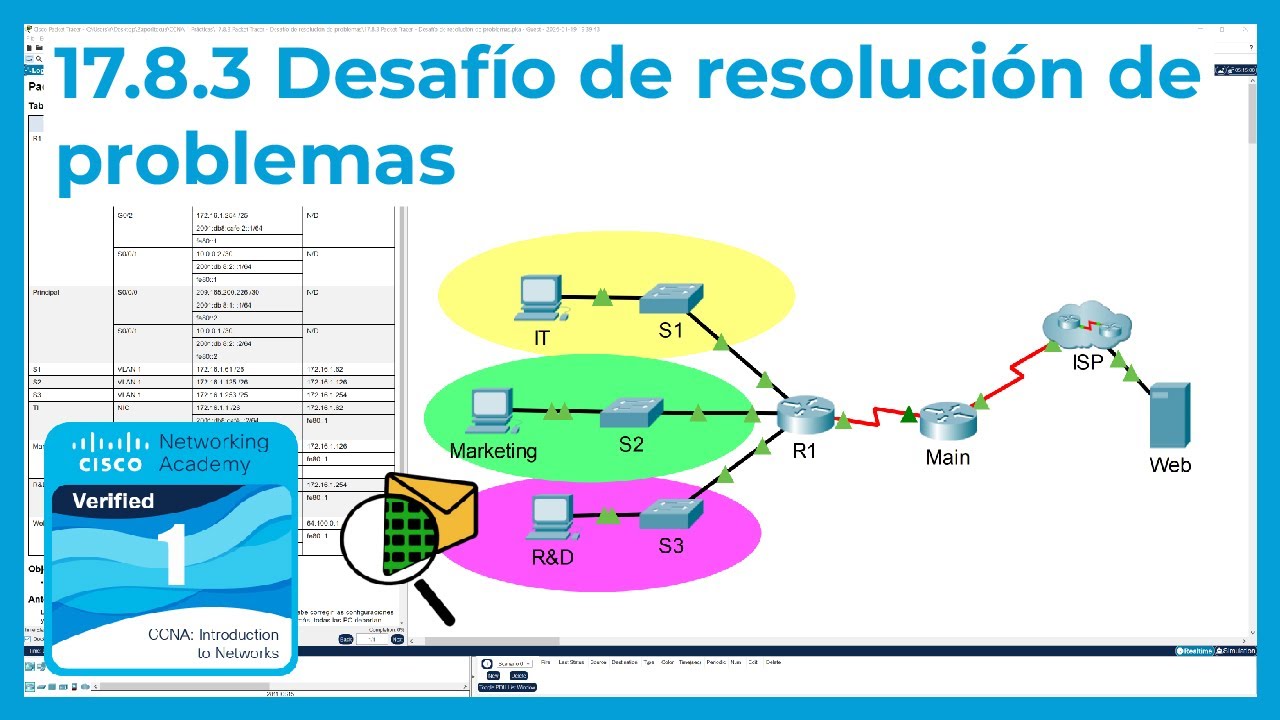 17.8.3 Packet Tracer 🔍📨 - Desafío de resolución de problemas (CCNA Curso 1)