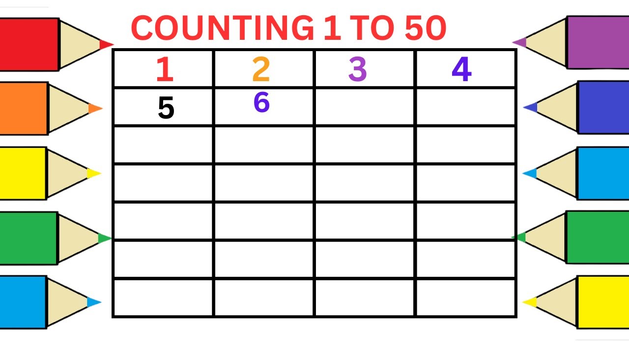 How to learn and write counting ||@AyatABCStudio|| counting 1 to 50 || ginti 1 se 50 tak || counting