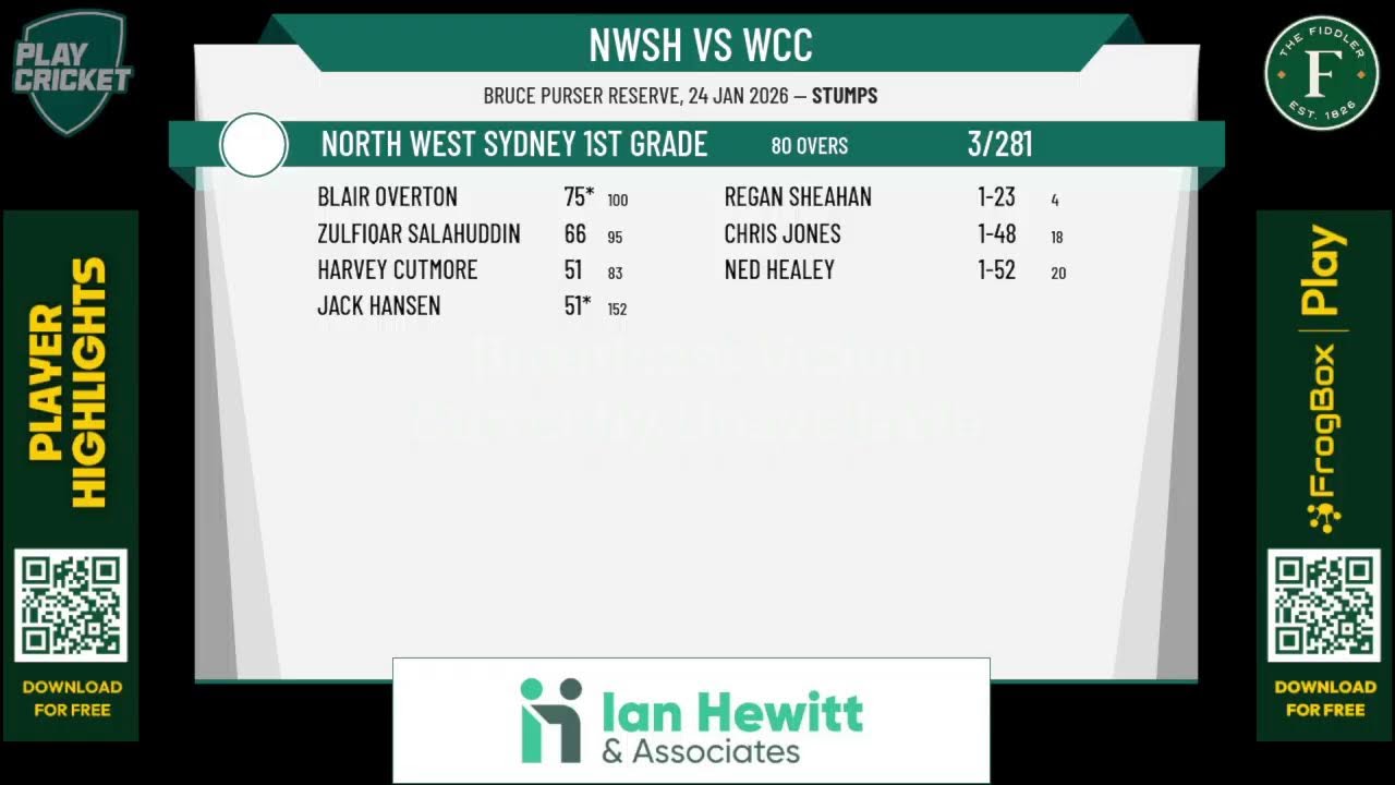 North West Sydney 1st Grade v Warringah 1st Grade