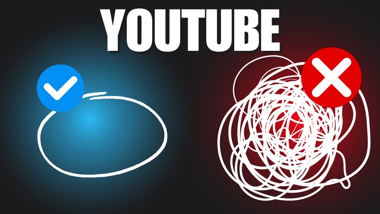 YouTube is NOT Complex, Understand This When Growing A Channel