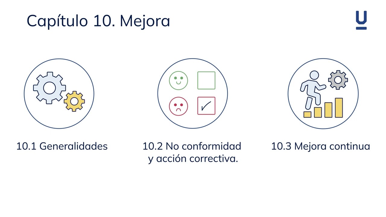 Mejora ISO 9001 versi&oacute;n 2015 - Curso de gesti&oacute;n de calidad