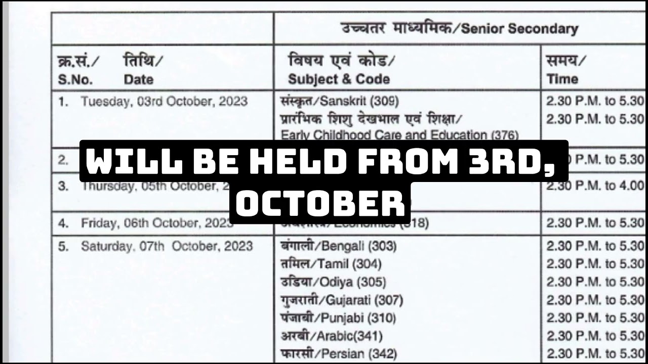National Institute of Open Schooling NIOS October 2023 Exams Time Table and Hall Tickets Download.