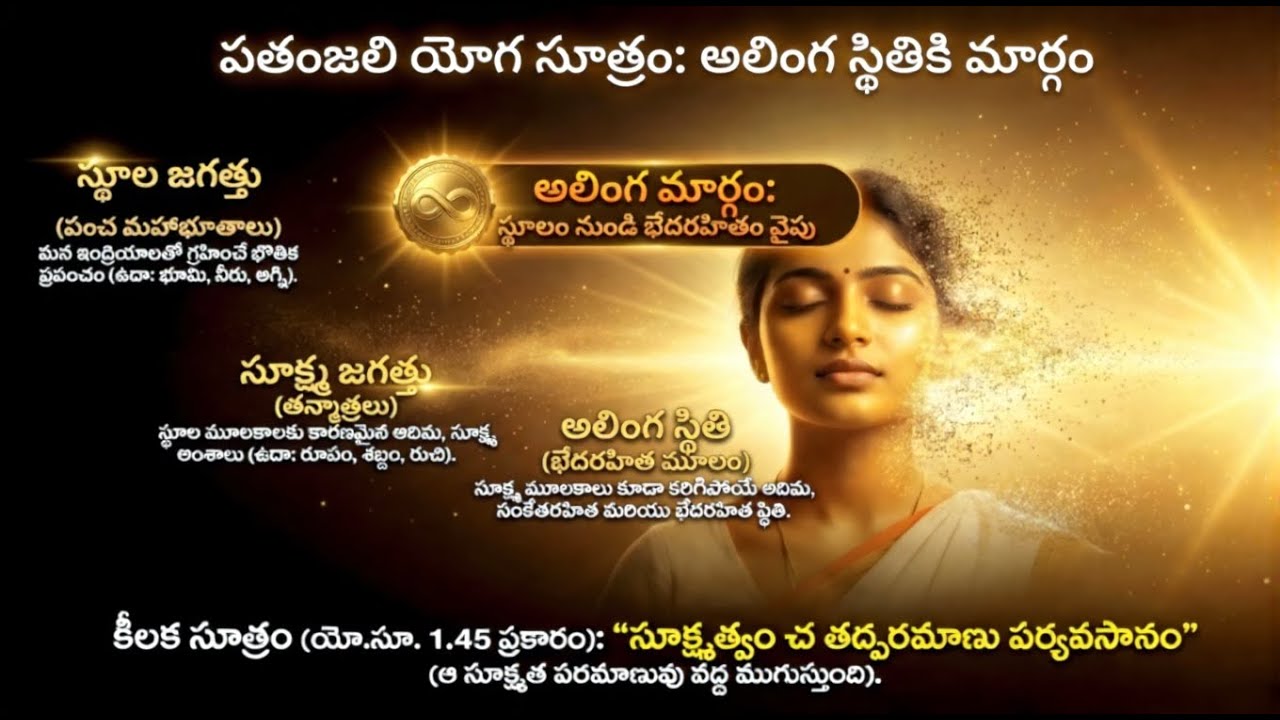 45. అలింగ స్థితి అంటే నిజంగా ఏమిటి? | సూక్ష్మం కూడా కరిగిపోయే స్థితి! |  Patanjali Yoga Sutra 1 45