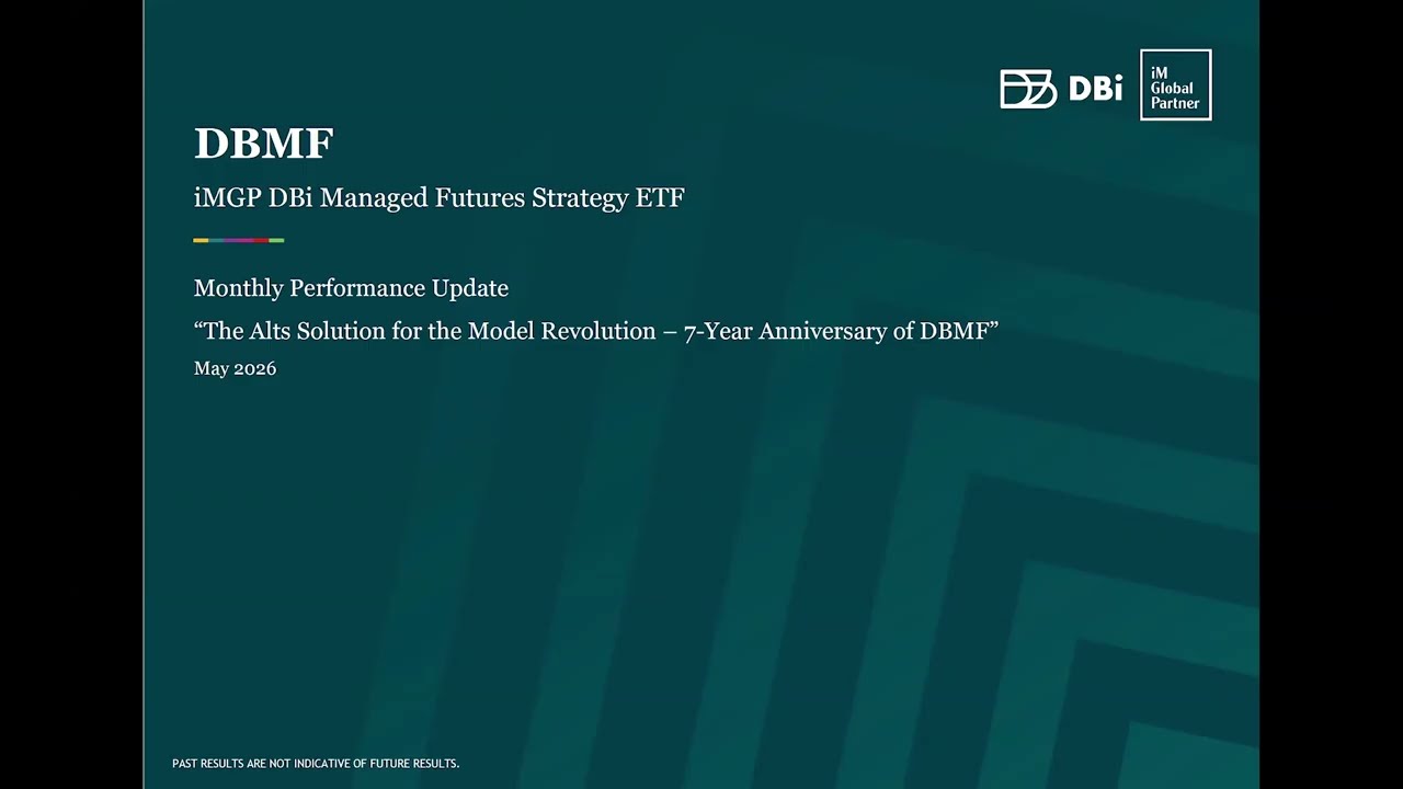 iMGP DBi Managed Futures Strategy ETF Update with Andrew Beer | May 2026
