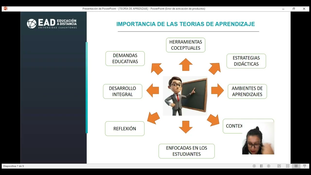 Teorías del Aprendizaje