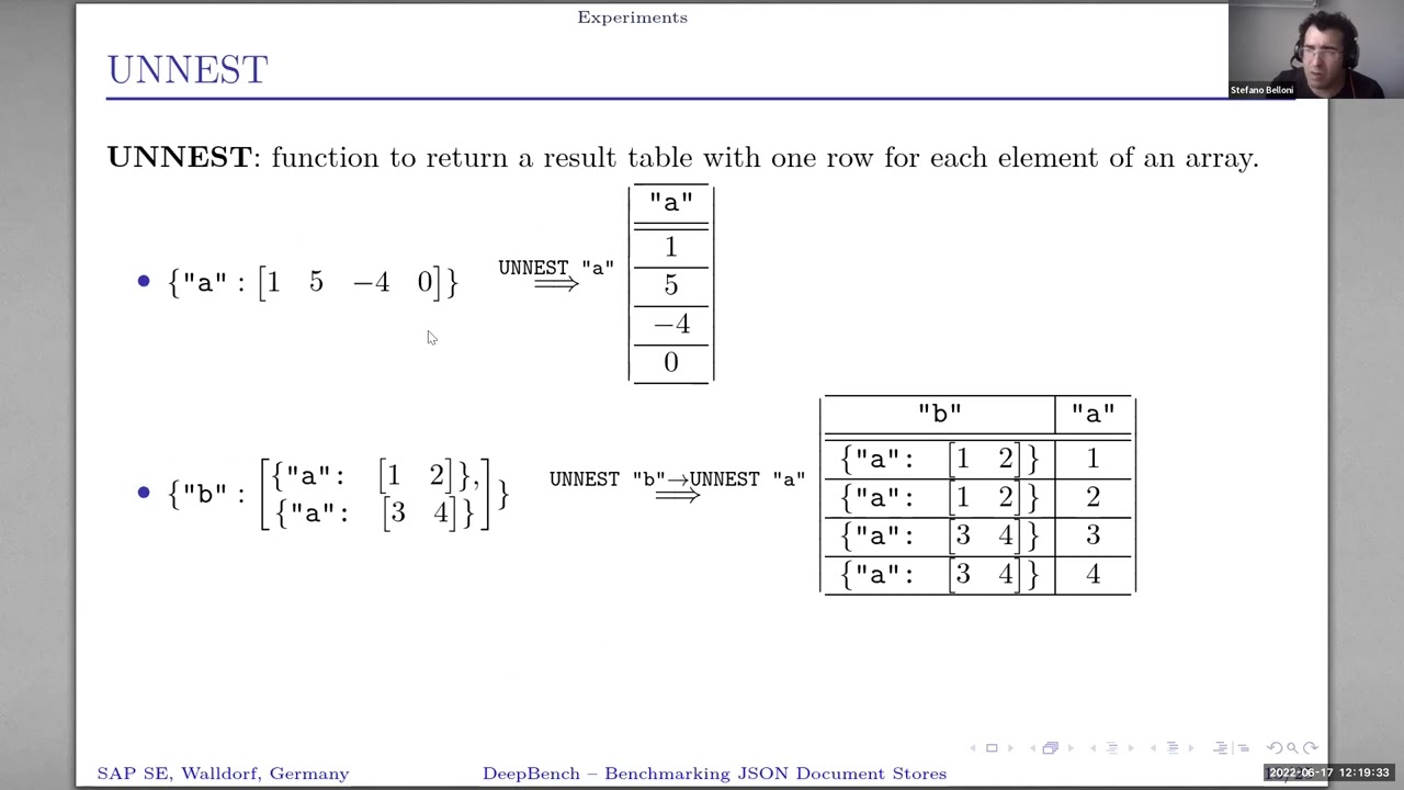 DeepBench Benchmarking JSON Document Stores