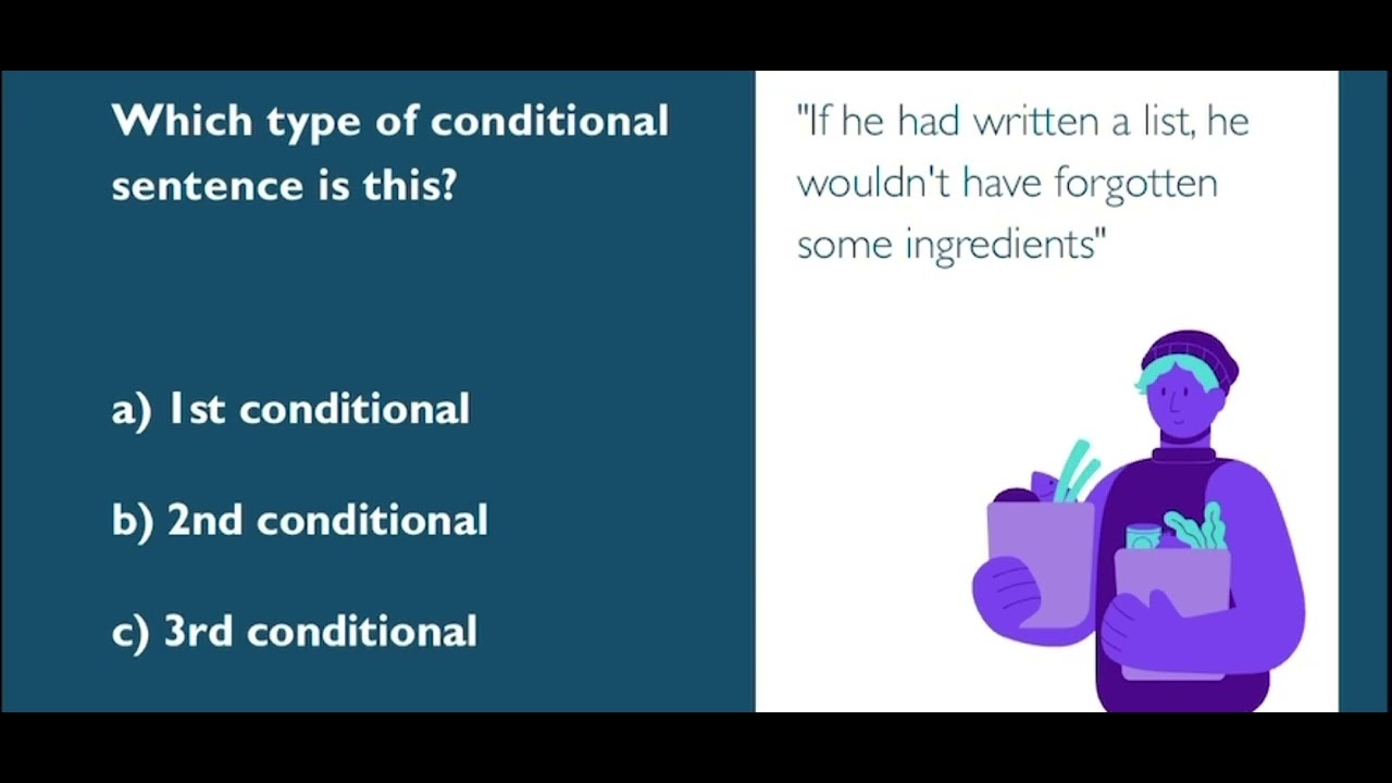 İngilis dili I Conditional sentences I Nərgiz Musayeva I SRM AKADEMYA I 055-501-40-57