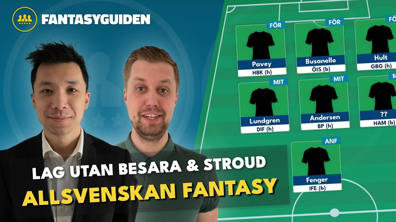 Mattias lag UTAN Besara och UTAN Stroud | Allsvenskan Fantasy 2026