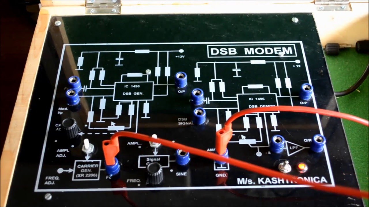 Generation of DSB-SC signal