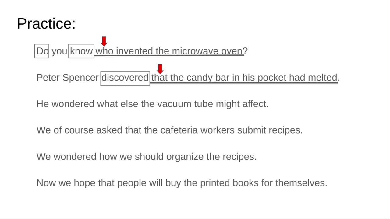 Noun Clauses as Direct Objects - Grammar 8.9 - Google Slides