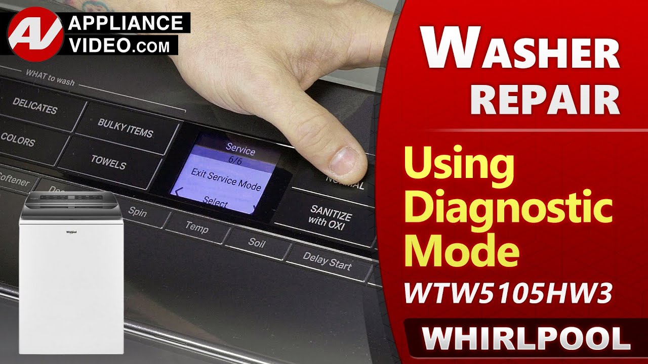 Стиральная машина Whirlpool — режим диагностики, устранение неисправностей и коды ошибок от завод...
