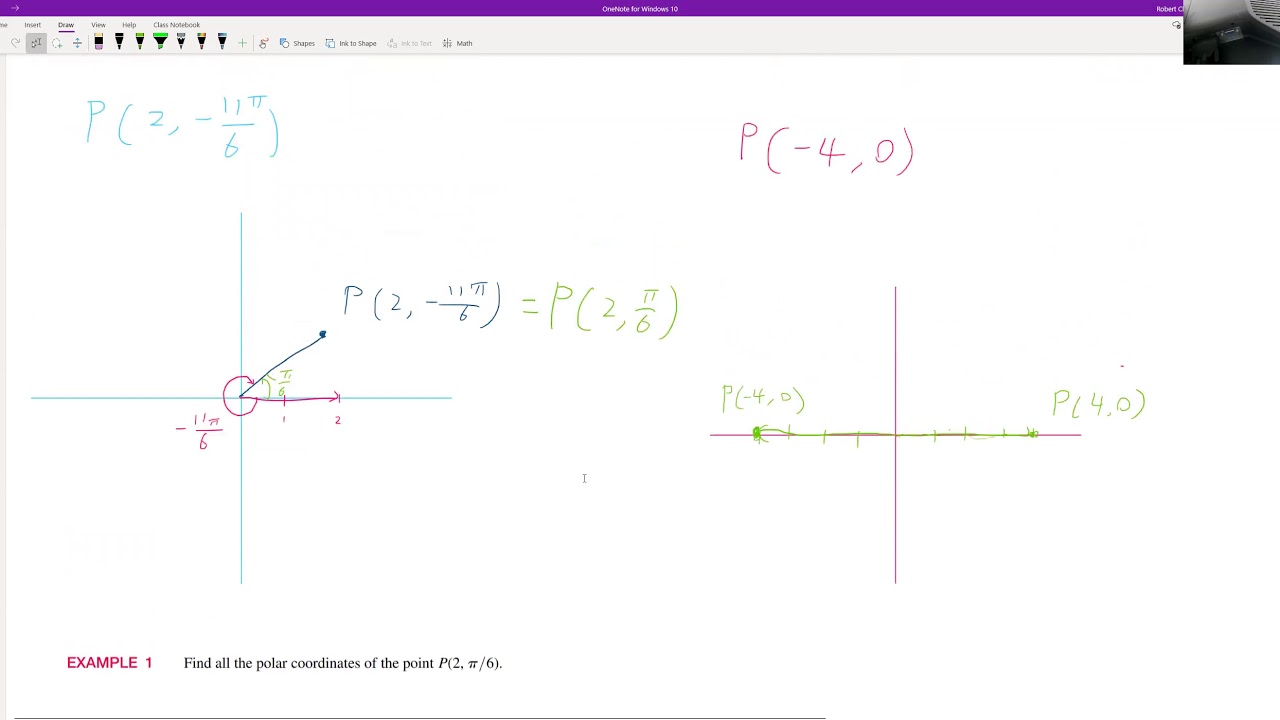CPP - MAT1150 Calc II 11.3 Polar Coordinates